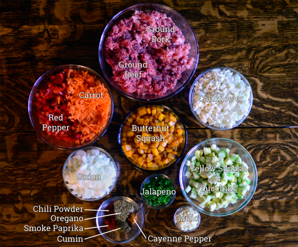 Whole30 Chili Ingredients